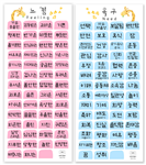  "일상에 공감을 더하는 공감천"은 자신을 솔직하게 표현하고 다른 사람을 공감하는 것을 배울 수 있는 교육 교재입니다. 이 공감천은 마셜 로젠버그(Marshall Rosenberg)가 개발한 비폭력대화(NVC, Nonviolent Communication)를 기초로 하고 있습니다. NVC는 개인, 가정, 공동체에서 발생하는 갈등을 해결하고 평화를 증진하는 방법으로 전 세계 많은 사람들이 배우고 있습니다. 공감천은 43cm &times; 100cm 느낌천 1장(느낌단어 54개), 욕구천 1장(욕구단어 54개)으로 구성되어 있고, 어린이, 청소년들의 학교현장, 각종 교육기관, 가정 등에서 교육, 상담, 놀이로 활용할 수 있습니다. (디자인 홍성NVC센터, 제작 한국NVC출판사)                ※&nbsp;  표시사항   &nbsp; &nbsp; - 섬유의 혼용률 : 폴리에스터 83%, 셀룰로오스 13%, 기타 3%    &nbsp; &nbsp; - 제조자명 : Fujian Sweet Home Co.,Ltd.    &nbsp; &nbsp; - 제조국명 : 중국    &nbsp; &nbsp; - 제조연월 : 2025.06    &nbsp; &nbsp; - 치수(cm) : 43&times;100    &nbsp; &nbsp; - 취급상 주의사항    &nbsp; &nbsp; &nbsp; &nbsp; - 약하게 손세탁 (30도 이하)    &nbsp; &nbsp; &nbsp; &nbsp; - 염소계&middot;산소계 표백제 사용 금지    &nbsp; &nbsp; &nbsp; &nbsp; - 그늘에 널어 말림 권장    &nbsp; &nbsp; &nbsp; &nbsp; - 천을 덮고 약한 온도(110℃ 이하) 다림질    &nbsp; &nbsp; - 표시자 주소 및 전화번호    &nbsp; &nbsp; &nbsp; &nbsp; - 서울 종로구 자하문로 17길 12-9, 2층 한국NVC출판사 (☎ 02-3142-5586)    ※&nbsp;  설명서가 포함되어 있지 않습니다.   ※ V.A.T. 포함가, 배송비 무료(2만원 이상시 무료입니다).   